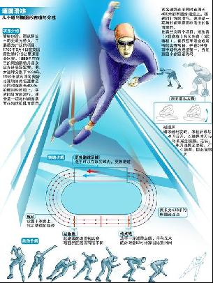 观摩罗德里