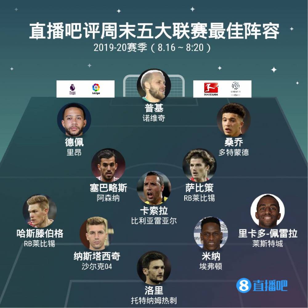 诺伊尔在门 诺伊尔在门