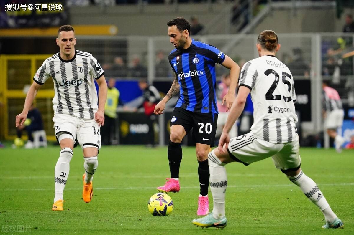 最佳球员 最佳球员