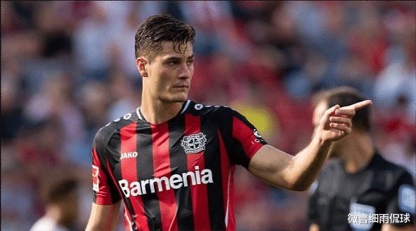 能力的重视 能力的重视