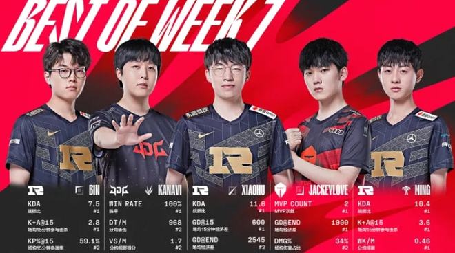 绩让他在签 绩让他在签