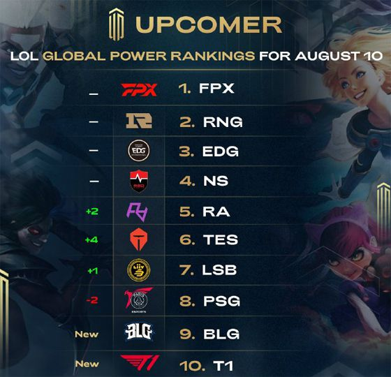 季后赛稳定 季后赛稳定