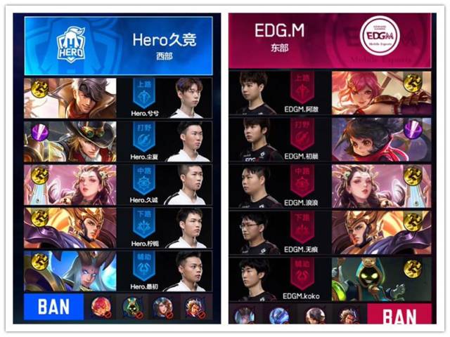 峰转入降级 峰转入降级