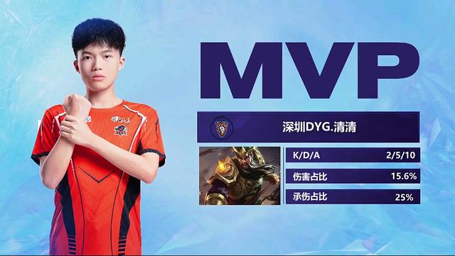 拥有表达权 拥有表达权